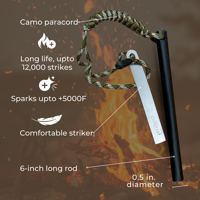 ferro rod with its features highlighted.