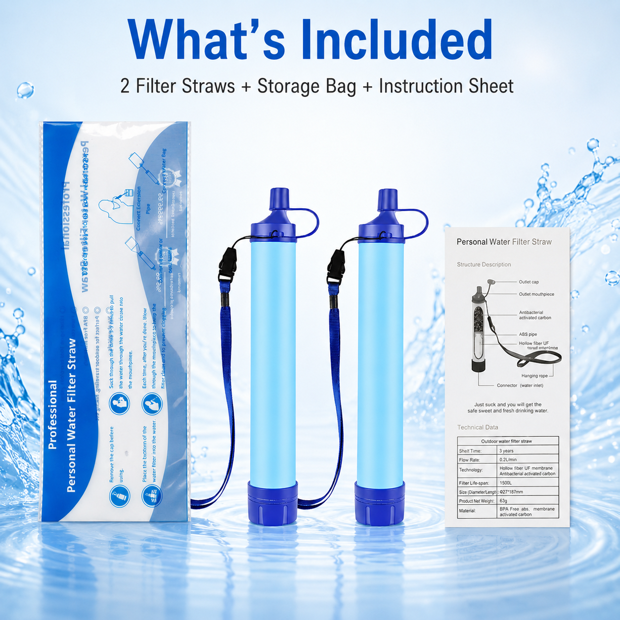 Personal water filter straws with packaging, storage bag, and instruction sheet on a water-themed background.